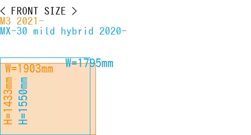#M3 2021- + MX-30 mild hybrid 2020-